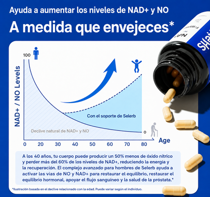 Selerb NAD+ Men's Complex: Más Vitalidad para el Hombre que No Piensa Bajar el Ritmo.