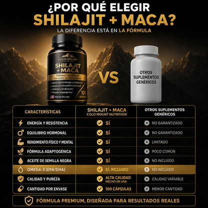 Shilajit + Maca Negra | Siente más energía desde el primer momento del día | Dile xao al cansancio
