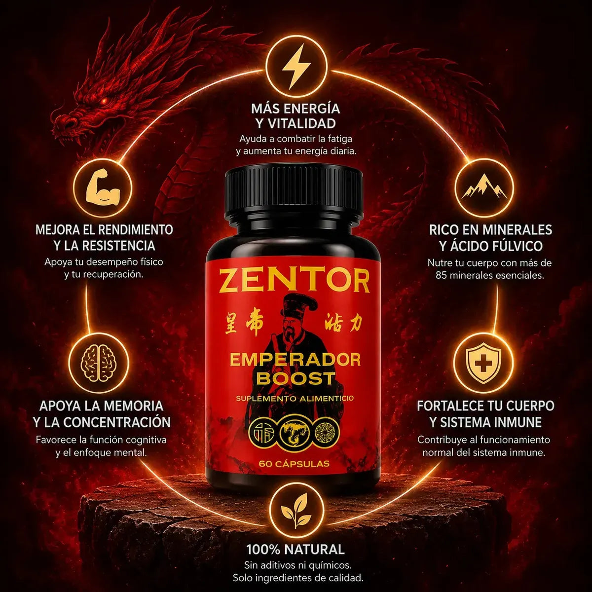 Zentor Emperador Boost - Suplemento Salud de la próstata: reduce las visitas nocturnas en el baño, alivia los problemas de la vejiga y el tracto urinario